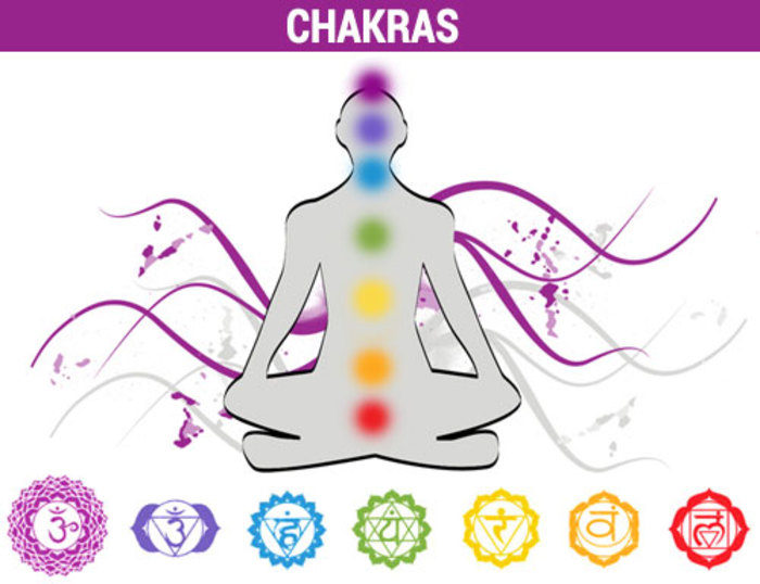 Qué son los Chakras