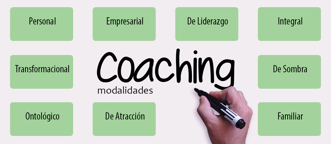 Modalidades del coaching