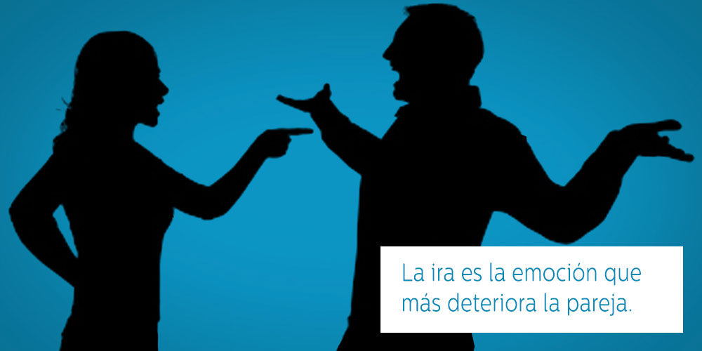 La ira en una relación de pareja