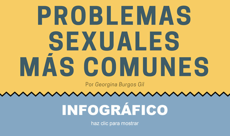 Abrir el infográfico sobre problemas sexuales más comunes