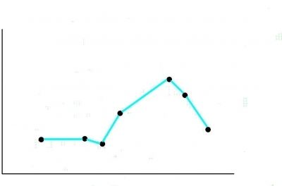 GRAFICO DE DISPERSIÓN DEL CENTRO DE MASA SUJETO SANO