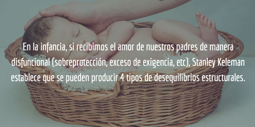 En la infancia, si recibimos el amor de nuestros padres de manera disfuncional (sobreprotección, exceso de exigencia, etc), Stanley Keleman establece que se pueden producir 4 tipos de desequilibrios estructurales