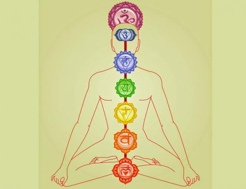 Situaciones de chakras en imágenes