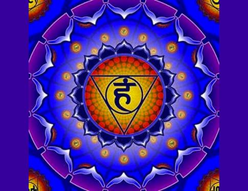 Quinto chakra. Chakra de la garganta