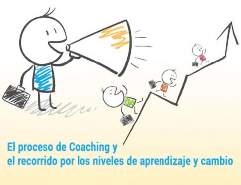 Los niveles de aprendizaje y cambio del Coaching