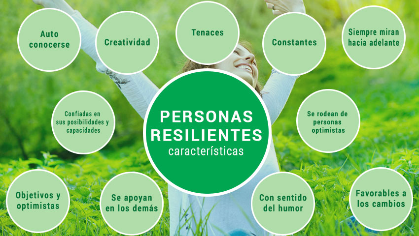Características de las personas resilientes