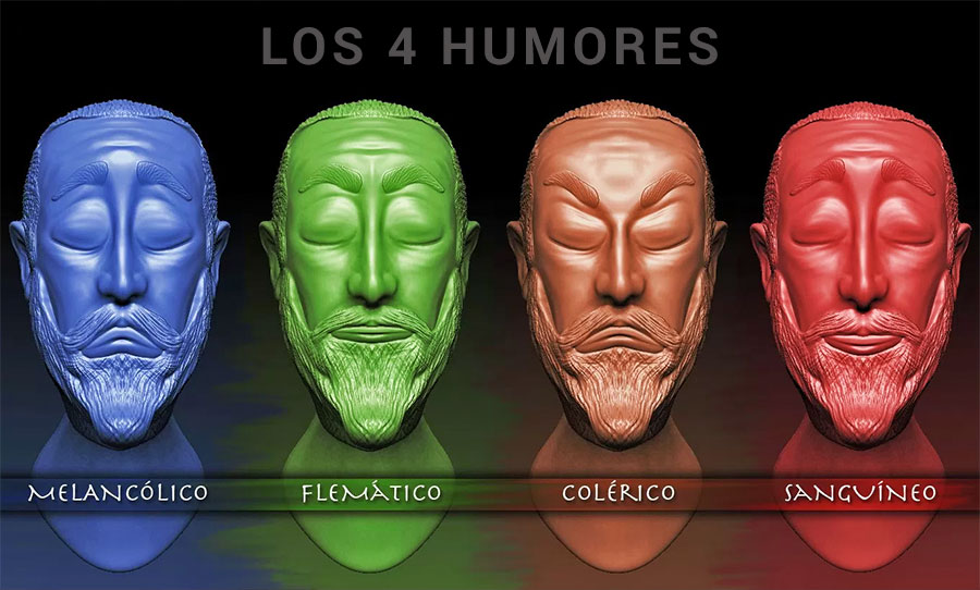 Los 4 humores o tipologías humanas según Hipócrates