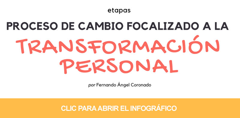 Infográfico sobre las etapas de un proceso de cambio focalizado a la transformación personal