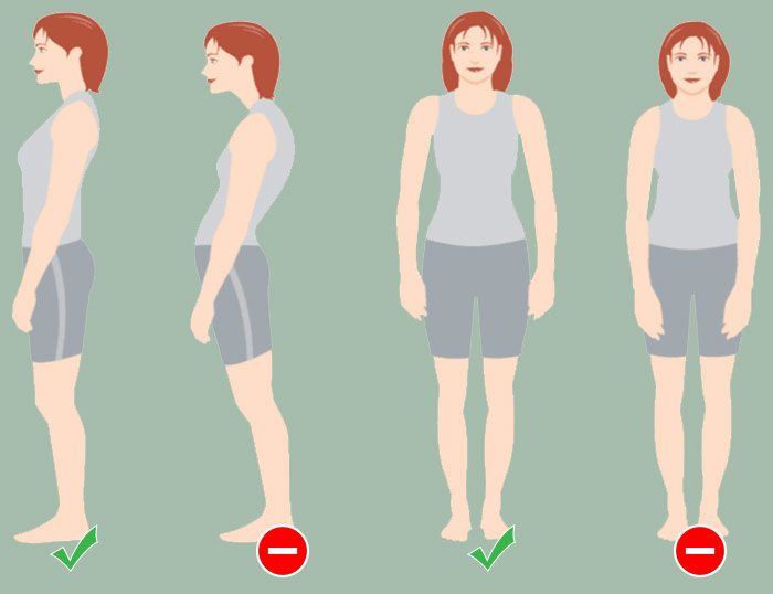 Resultado de imagen para POSTURA CORPORAL CORRECTA