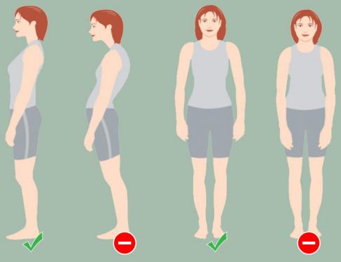 La buena correcta vs. la mala postura