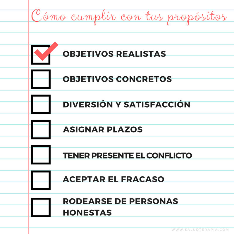 Infográfico de cómo cumplir con tus propósitos