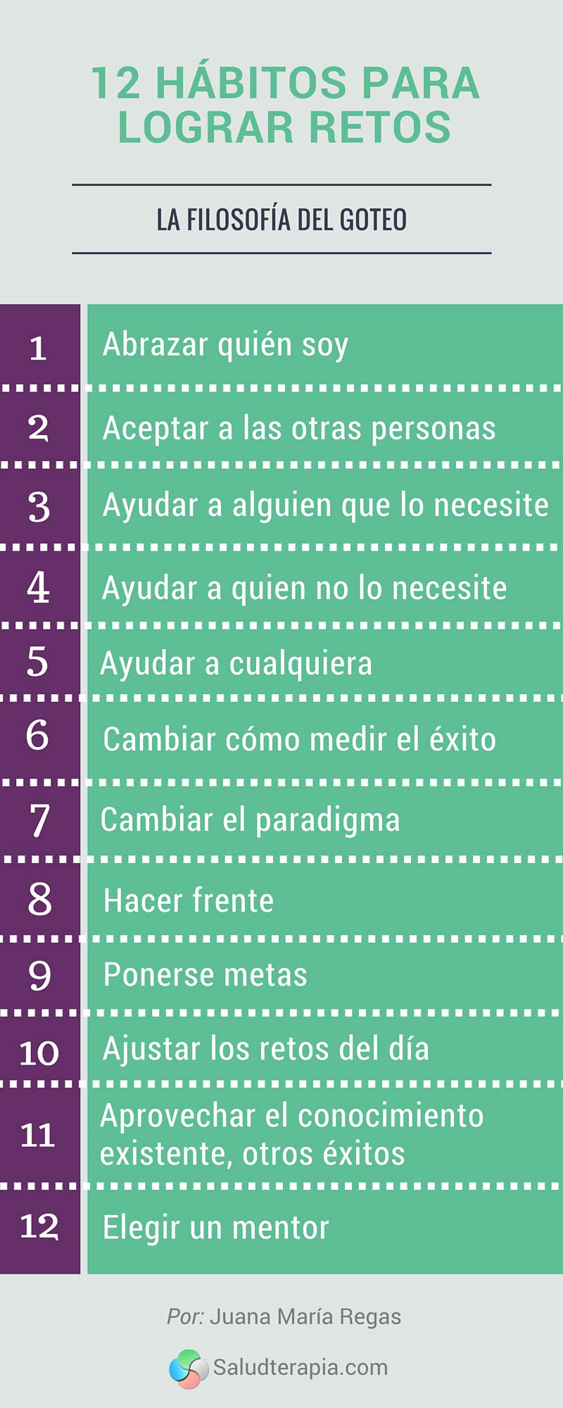 12 habitos para lograr retos en la vida