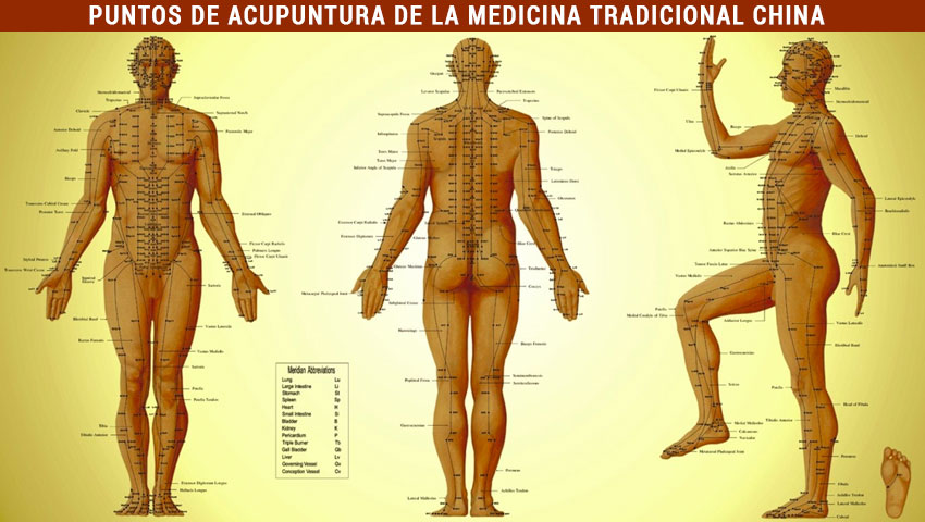 Puntos de acupuntura - MTC