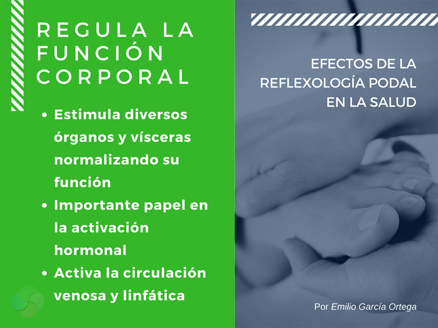 Efectos de la reflexología podal en la salud - regular la función corporal