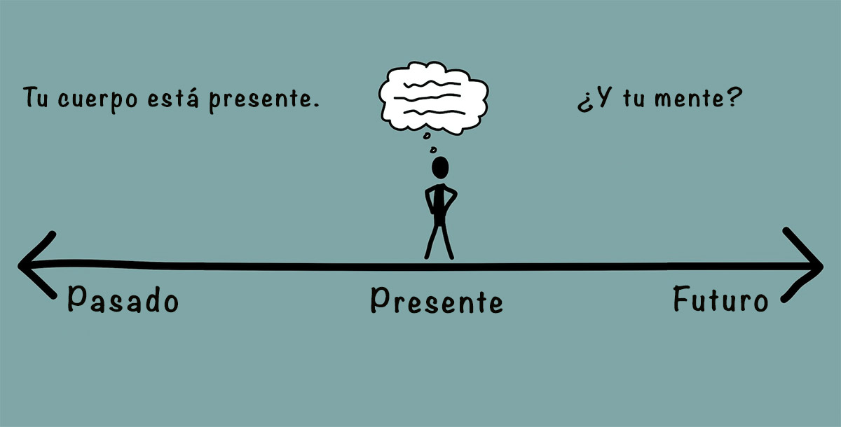 Mindfulness - vivir el presente