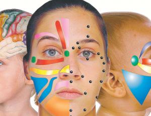 Curso de reflexología facial