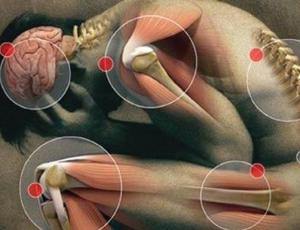 Abordaje psicológico del dolor crónico