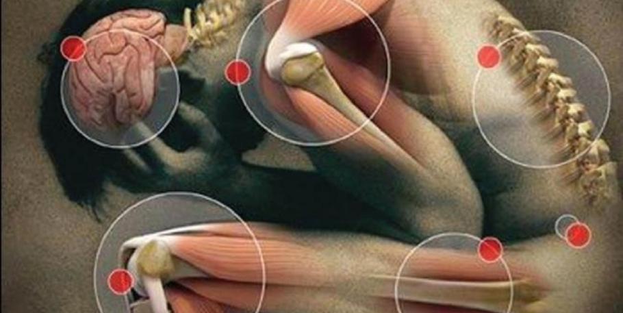 Abordaje psicológico del dolor crónico