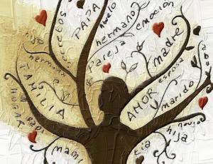 Constelaciones Familiares