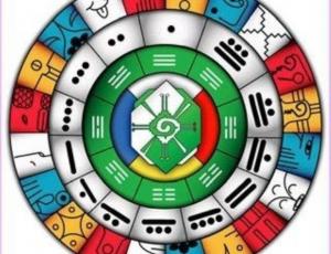 Curso de Introducción al Calendario Maya