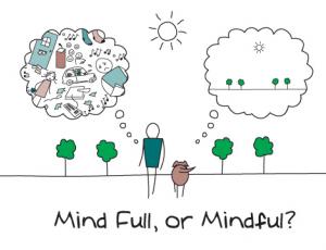 Clases de mindfulness