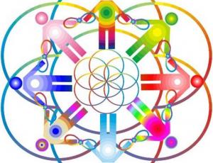Taller de constelaciones familiares